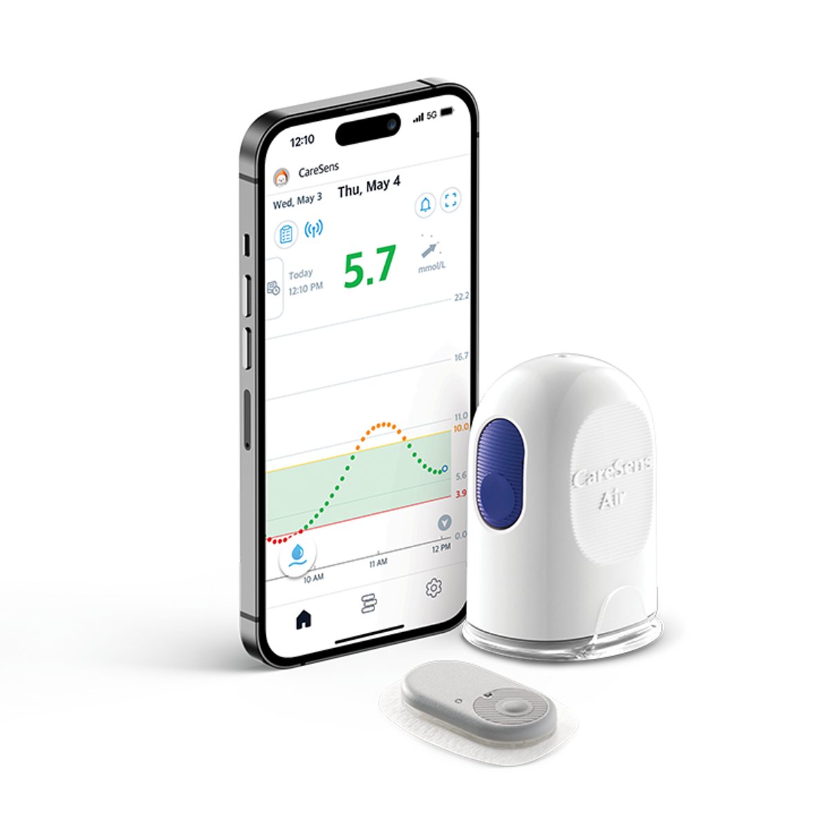 CareSens Air Support