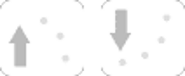 Rapid Increase / Decrease
