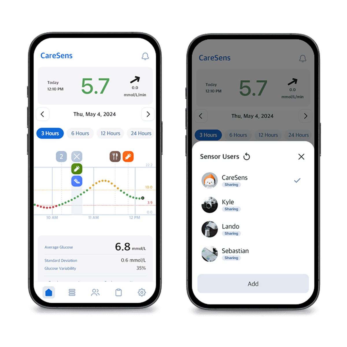 View your family's glucose data in real-time