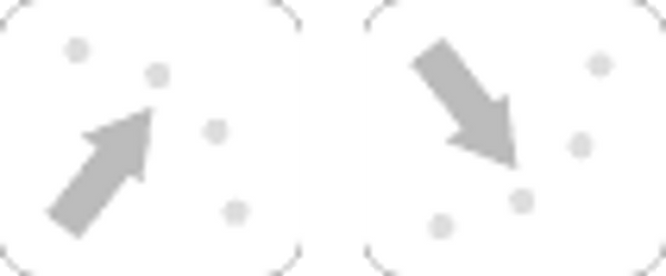 Increasing or Decreasing